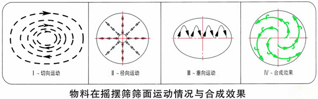 麻豆视频免费入口运动轨迹.jpg